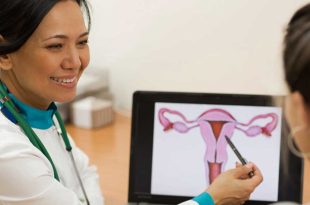 top gynecologist in Chandigarh