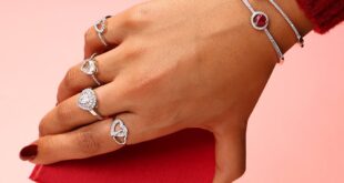 Best Silver Jewellery Shop in Chandigarh