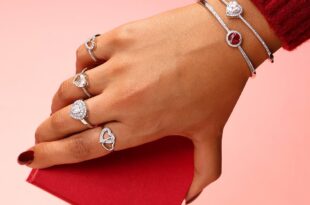 Best Silver Jewellery Shop in Chandigarh