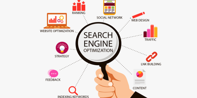 top SEO company in Chandigarh